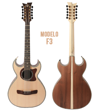 Fortaleza Guitars