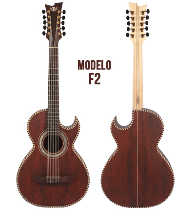 Fortaleza Guitars