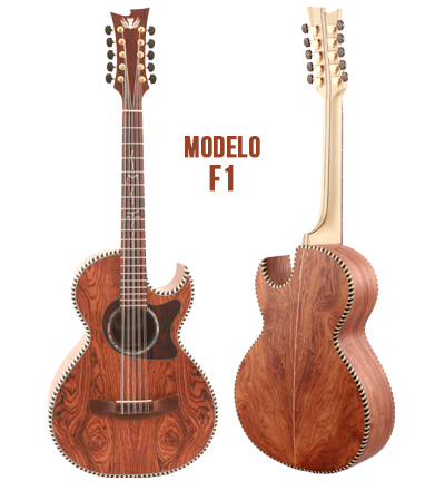 Fortaleza Guitars