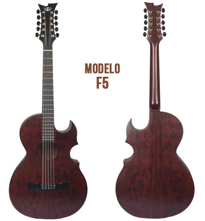 Fortaleza Guitars