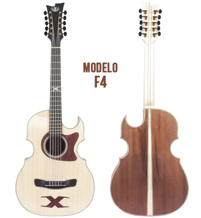 Fortaleza Guitars