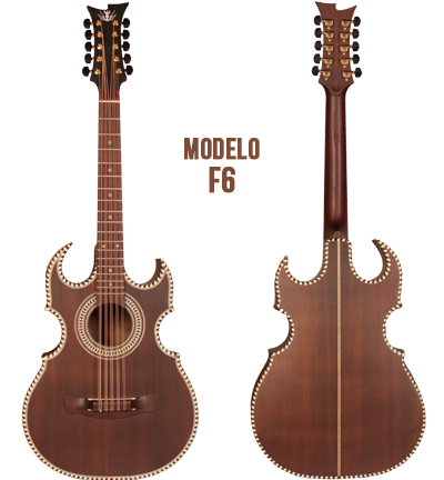 Fortaleza Guitars