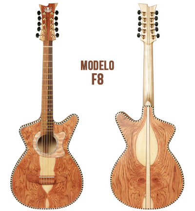 Fortaleza Guitars