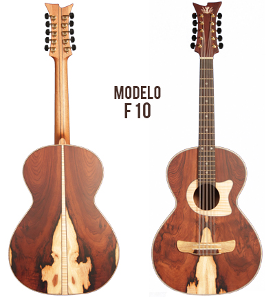 Fortaleza Guitars