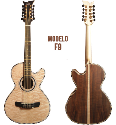 Fortaleza Guitars