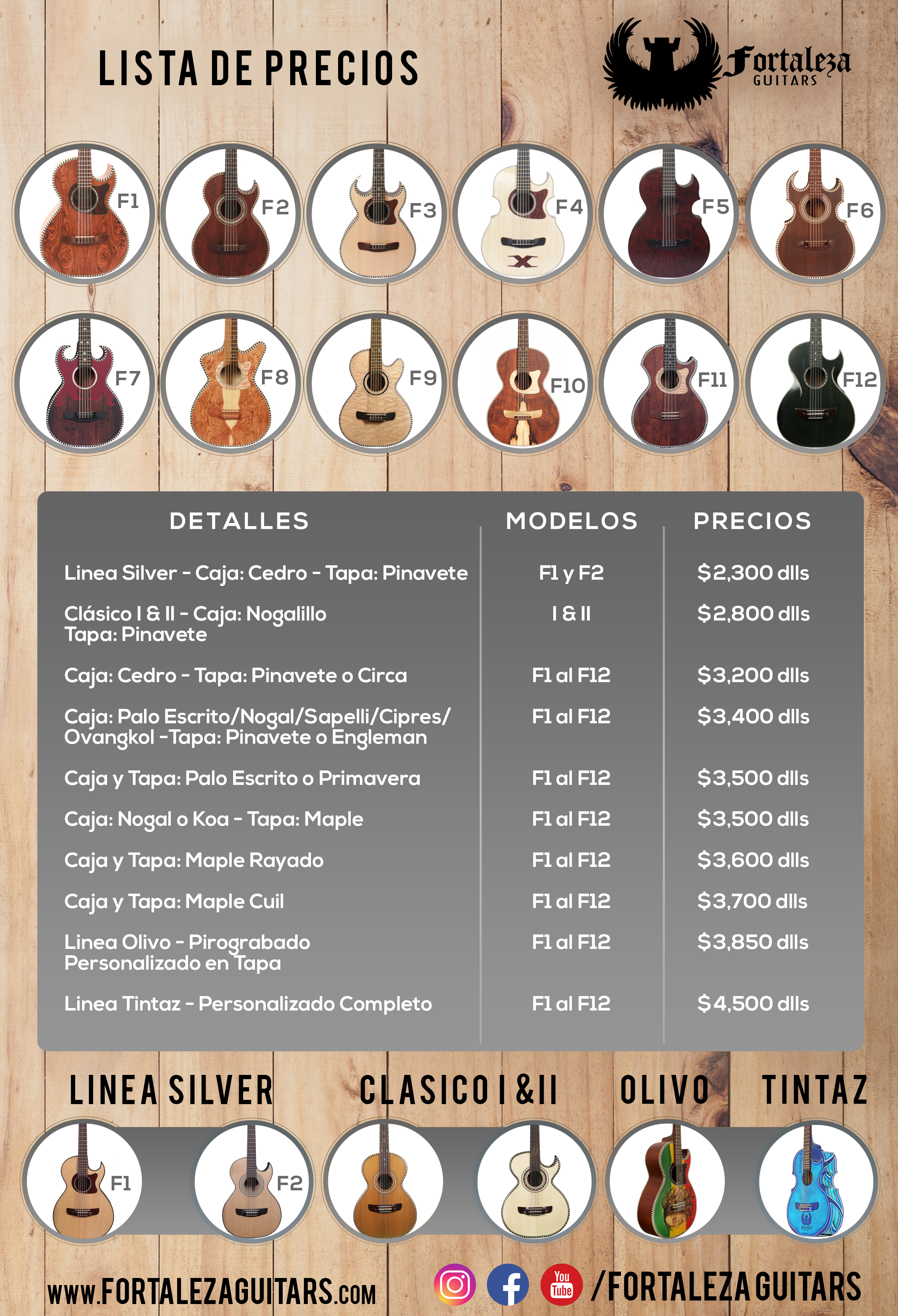 Fortaleza Guitars